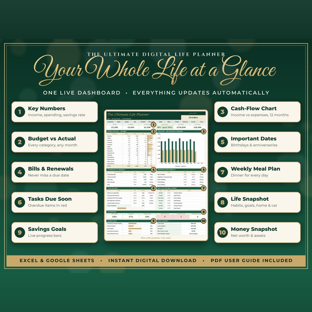 Life Planner