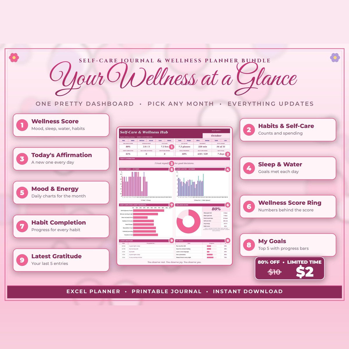 Self-Care Journal & Wellness Planner Bundle — $3
