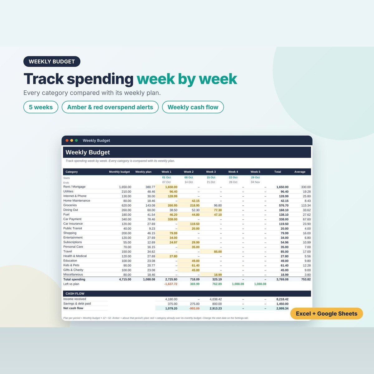 Simple Budget Planner for Excel — $7 — view 3