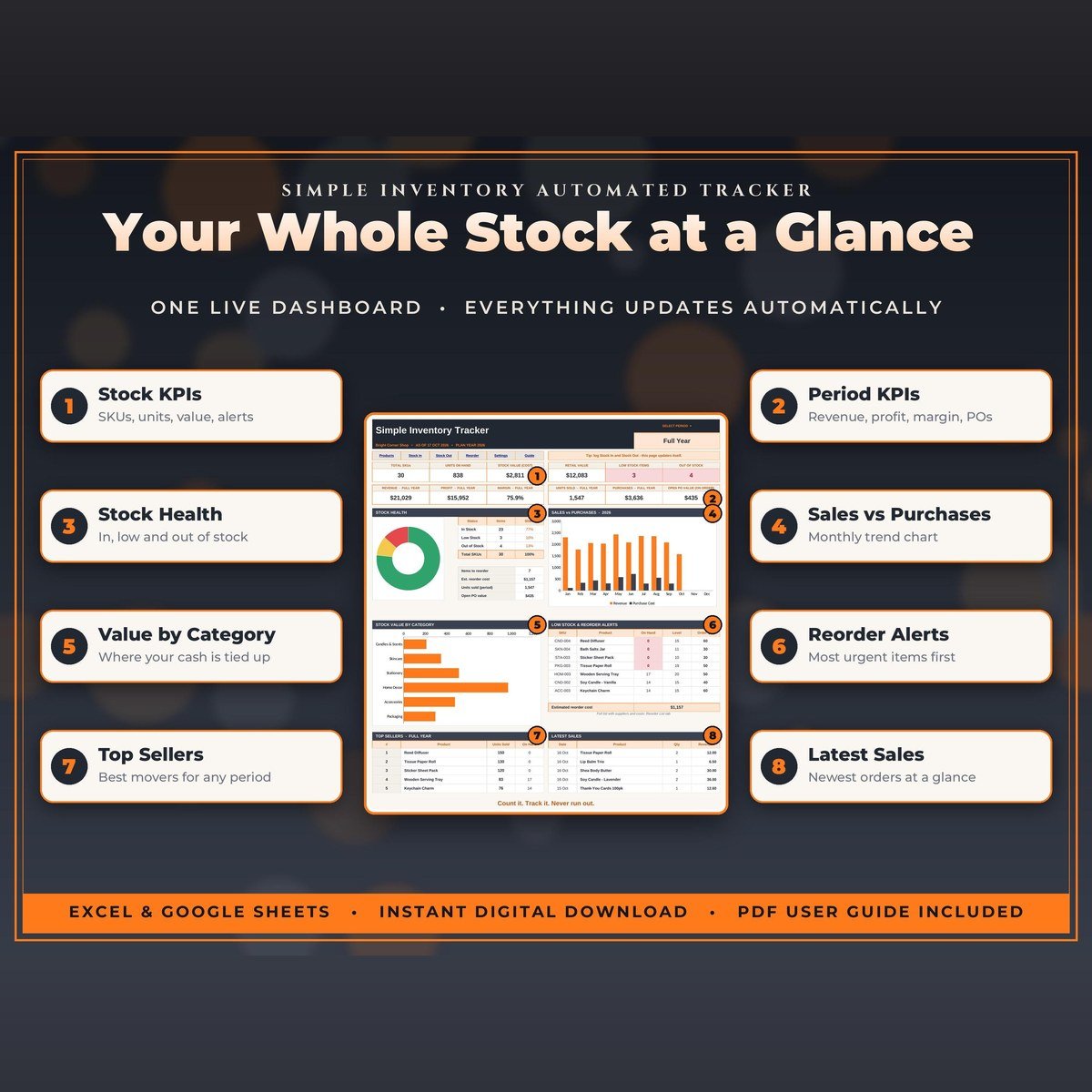 Simple Inventory Automated Tracker — $3