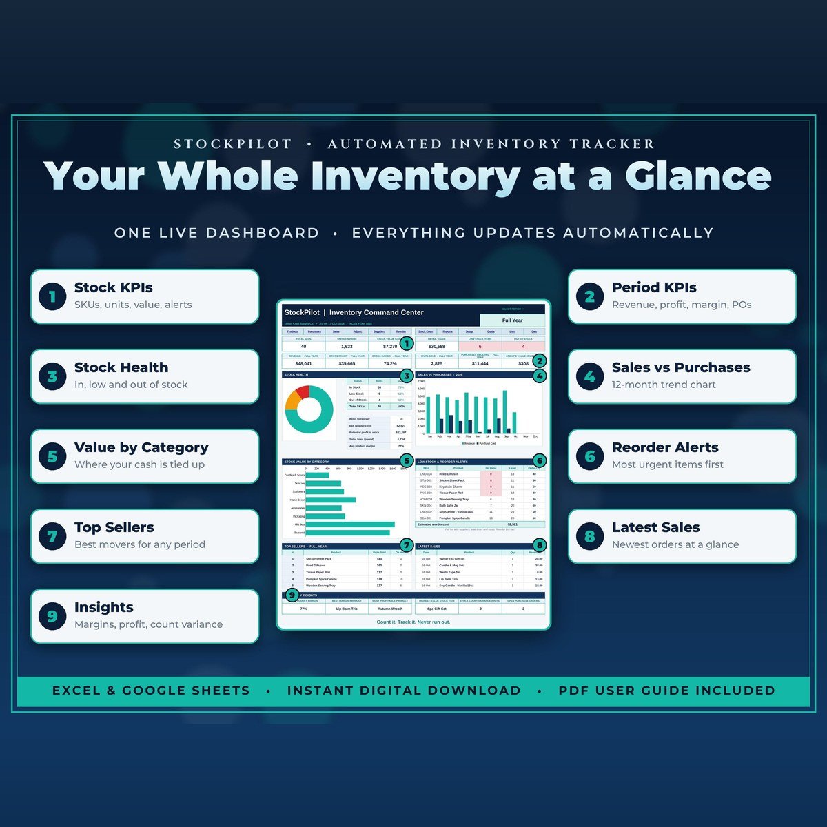 StockPilot Automated Inventory Tracker spreadsheet dashboard — view 3